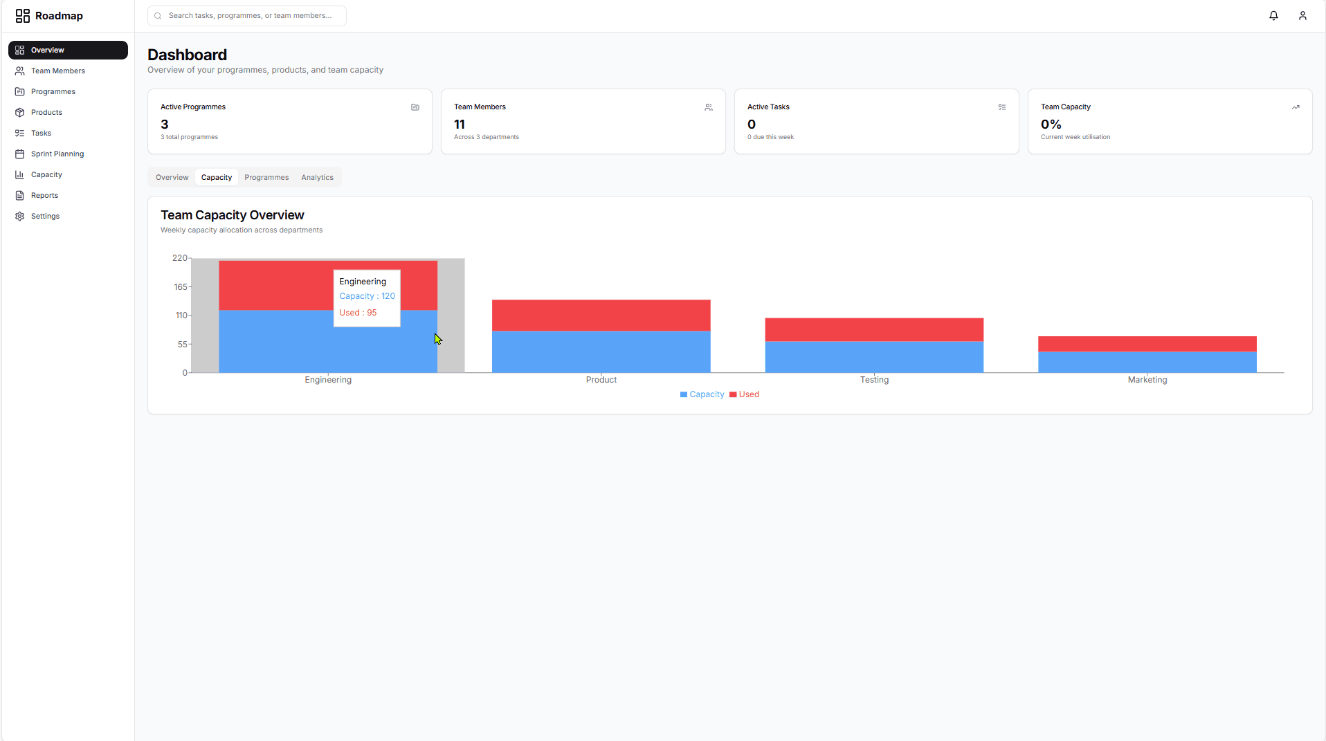 Roadmap Planner screenshot 2